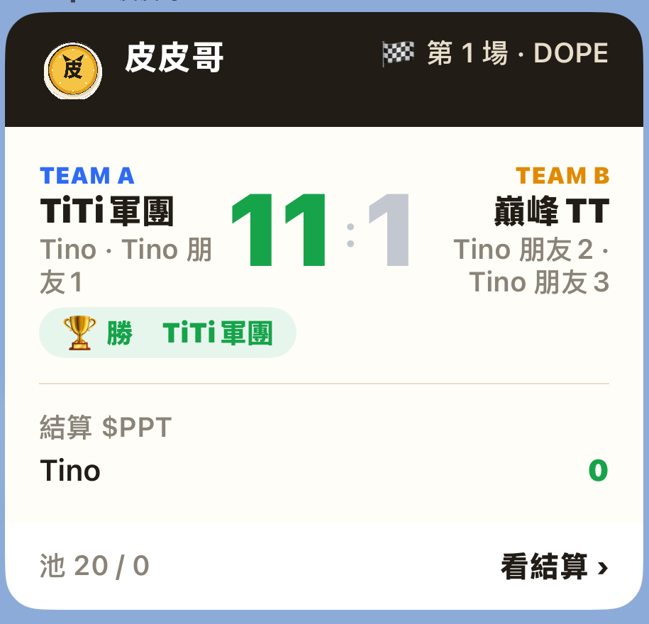 皮皮哥比分與戰績卡